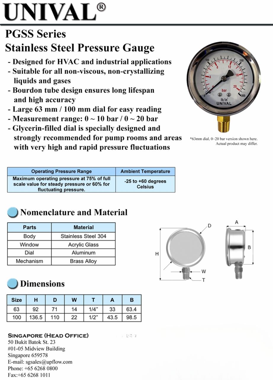 cataloge chi tiết sản phẩm đồng hồ áp suất UNIVAL PGSS