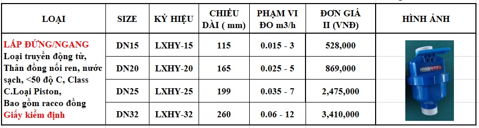 bang-gia-dong-ho-nuoc-lap-dung-ngang-flowtech-lxhy