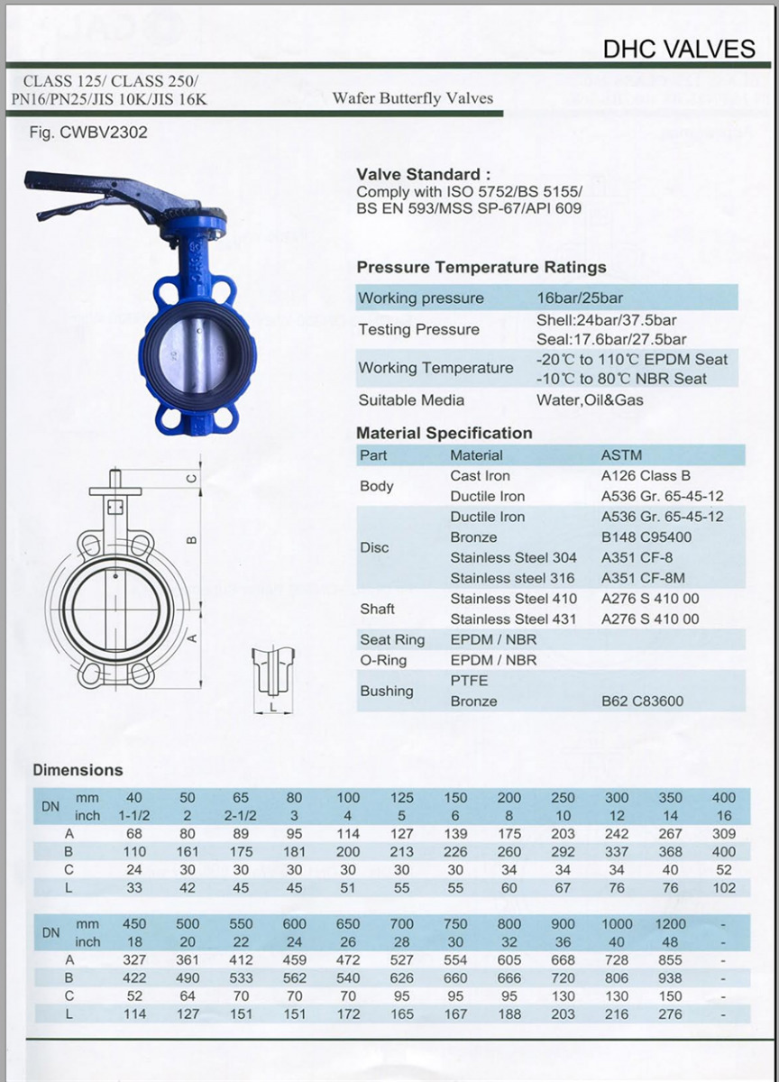 Tra cứu chi tiết cấu tạo và hướng dẫn sử dụng van bướm DHC