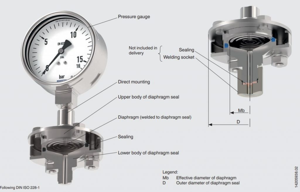 dong-ho-do-ap-suat-wika-990-10