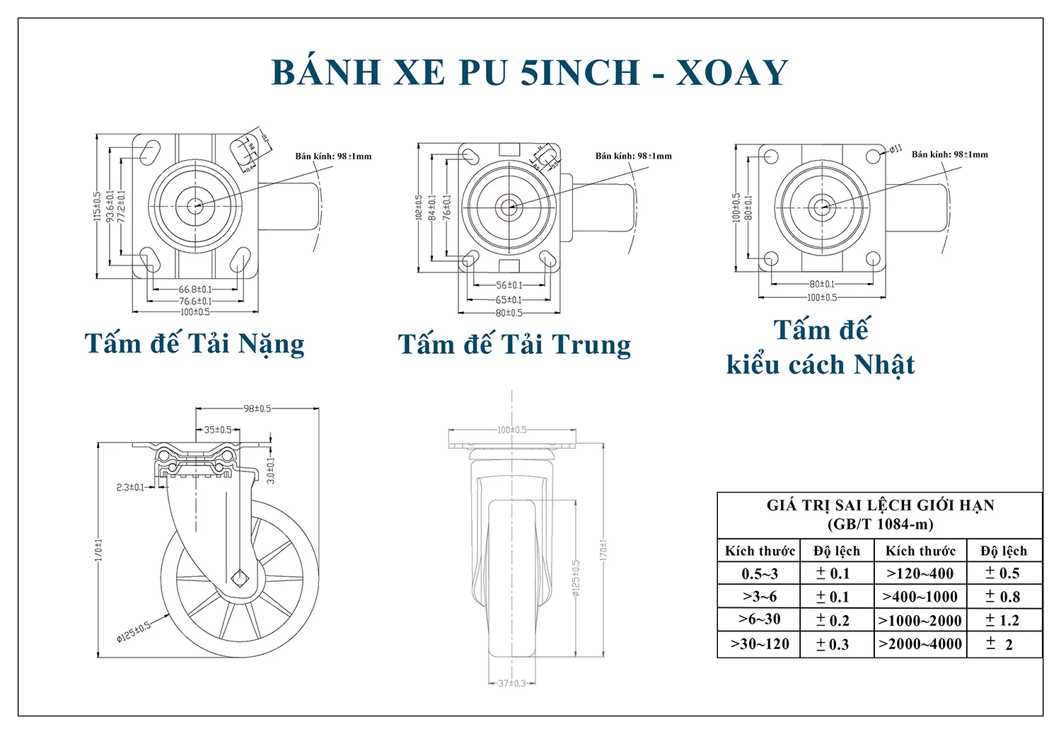 Thông số kỹ thuật bánh xe đẩy nhựa PU CP036-125 lõi nhựa xoay