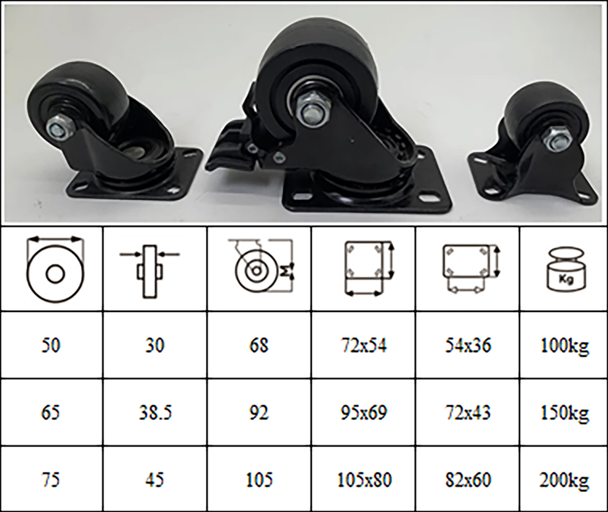 Thông số kỹ thuât bánh xe đẩy nhựa PP BXD043 2in, 2.5in, 3in cố định