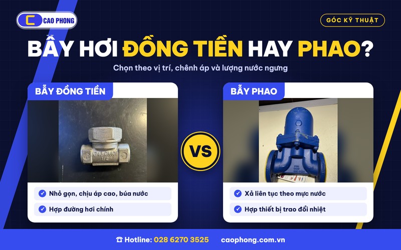 So sánh bẫy hơi đồng tiền và bẫy hơi phao - ảnh thực tế Cao Phong